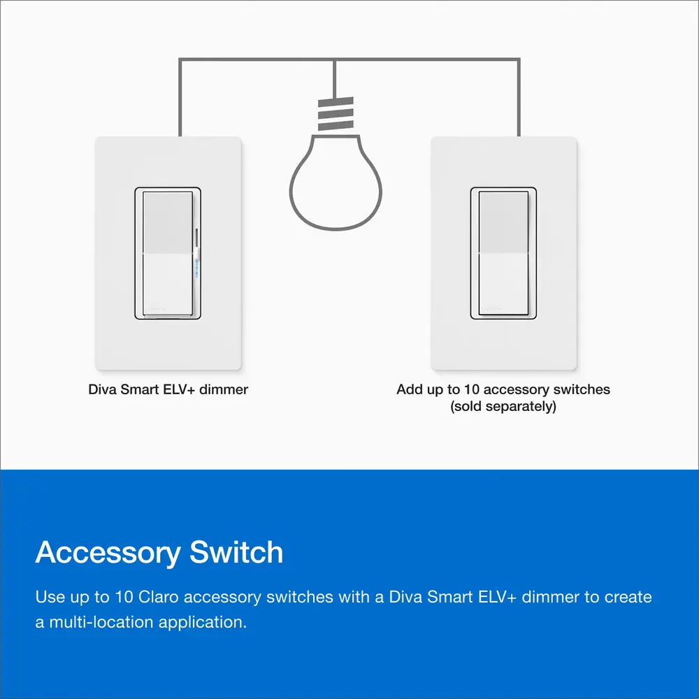 lutron_stepid-2072504_p_lrg.webp