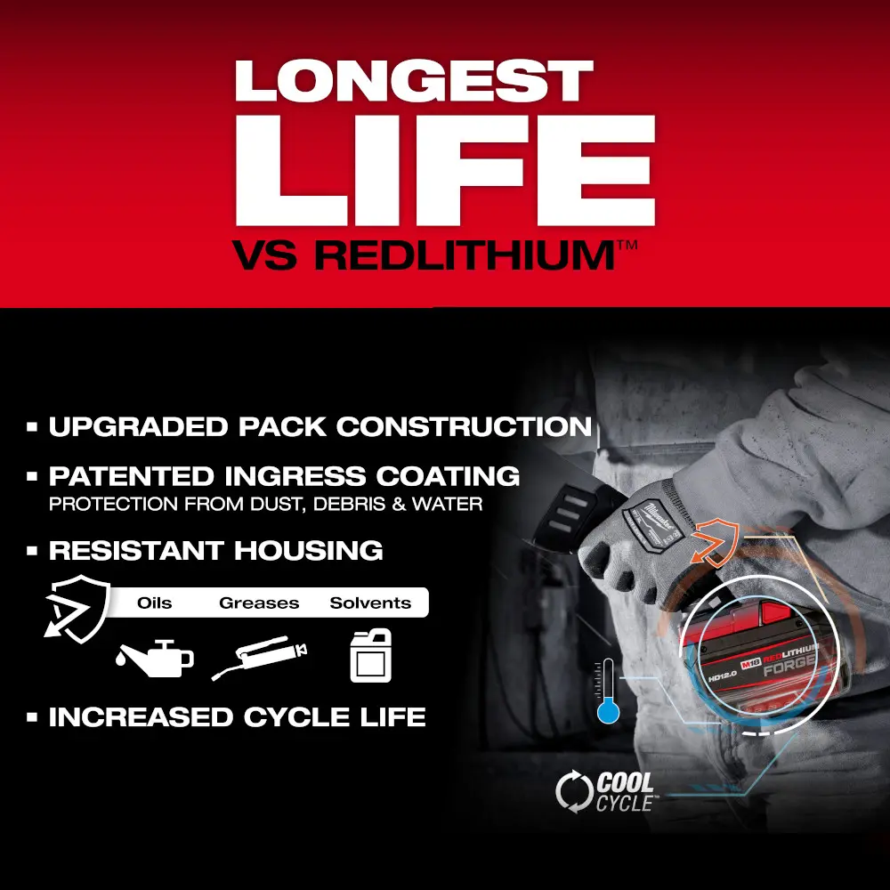 Battery, 18V, 12A, M18 REDLITHIUM FORGE HD 12.0, Red
