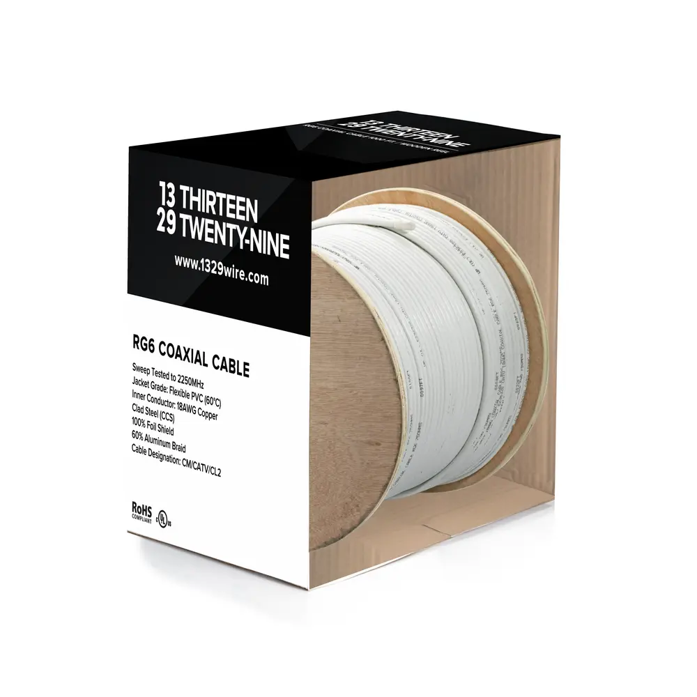 Aluminum Vs Copper Tv Antenna: Ultimate Comparison for Best Signal